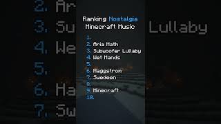 Ranking Nostalgic Minecraft songs😢 [upl. by Rawdan]