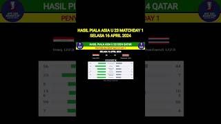 Hasil piala asia u23 2024 tadi malam irak vs thailand korsel vs uea [upl. by Dyraj]