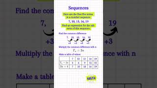 Finding the nth term of a sequence shorts short ytshorts shortvideo maths sequence linear [upl. by Nedlog]