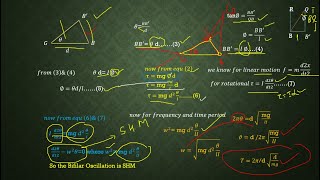 BIFILAR OSCILLATION [upl. by Macswan]