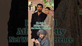 KL Rahul amp Athiya Shetty Net Worth bollywood cricketer klrahul athiyashetty [upl. by Nwonknu646]