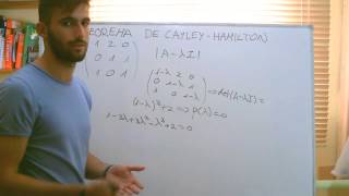 Álgebra  Teorema de CayleyHamilton calculo de la inversa de una matriz [upl. by Ahseenak]