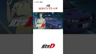 【頭文字D】キャラ補正なしで峠最強車種ランキング車 initiald anime イニシャルd manga 頭文字d drift shorts アニメ 漫画 ホンダ マツダ [upl. by Akemej167]