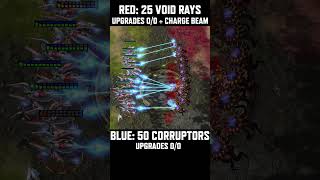 Who wins 25 Void Rays vs 50 Corruptors sc2 starcraft starcraft2 blizzard gaming [upl. by Ylrebmit]