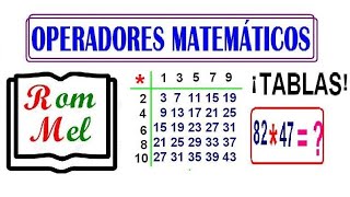 Operadores matemáticos en tablas [upl. by Htenaj]