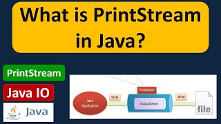 What is PrintStream in Java  Java IO  Java Tutorial [upl. by Arde]