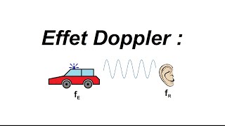 Effet Doppler  démonstration avec lémetteur qui séloigne [upl. by Naujled385]