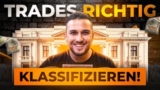 Der beste Weg richtige Trades zu finden Die Qualitätsstufen der Setups [upl. by Leiser]