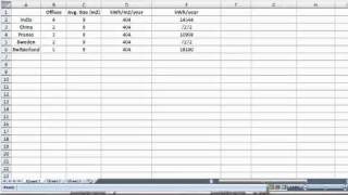 Calculating GHG Emissions  Example 7 [upl. by Ettelrac]