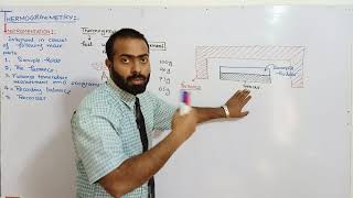 Instrumentation of thermogravimetry  thermogravimetry Thermogravimetry [upl. by Kaete]