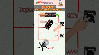 How Capacitor Charge and Discharge simple animation video [upl. by Anayia26]