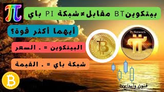 للعلم🔴 Pi المدرجة هناك ليست السعر الأصلي لشبكة Pi سندات الدين هي مجرد وعود، وليست قيمة أصول حقيقية [upl. by Labanna909]