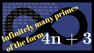 Proof By Contradiction  Proof that there are infinitely many prime numbers [upl. by Atiluap]