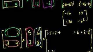 Sistema de 3x3 resuelto por Regla de Cramer [upl. by Maryellen]