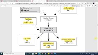 Cambridge IELTs book 1 Reading test 3  Practice IELTS with me [upl. by Weywadt]