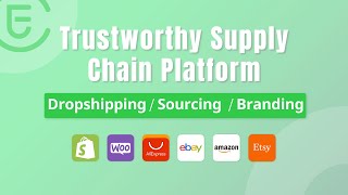 EPROLO Dropshipping  Trustworthy Supplier for Your Online Business [upl. by Ettessil]