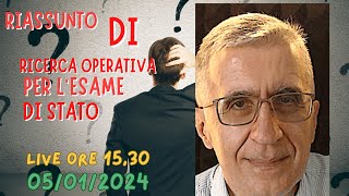 Riassunto di ricerca operativa per lEsame di Stato tir rea scelta certezza [upl. by Licha]