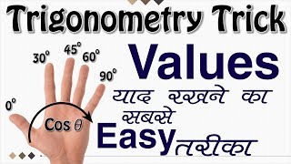 Trigonometry values on your Fingertips 2020 In Hindi  Tricks maths trigonometry [upl. by Talyah]