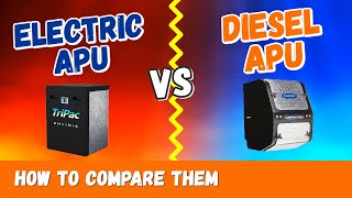 Diesel Operated or Battery Operated APU What Is The Best APU Unit [upl. by Inavoj]