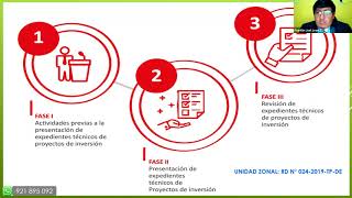 ELABORACIÓN DE EXPEDIENTES TÉCNICOS TRABAJA PERU [upl. by Winnifred]