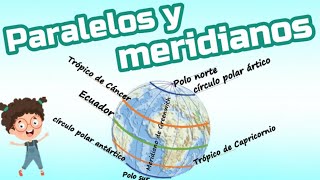 Paralelos y meridianos  Líneas imaginarias de la Tierra [upl. by Rairb]