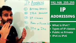 What is IP addressing How IPv4 works ipv4 vs ipv6  5 types of ip classes  public vs private ip [upl. by Idorb678]