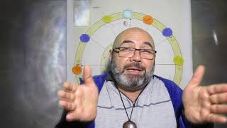 LA DISCIPLINA Y SU PRACTICA NODO NORTE EN CÁNCER  Astrología Nagendra [upl. by Eniron]