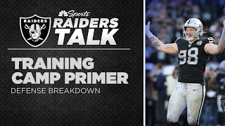 Raiders training camp primer Defense breakdown  Raiders Talk  NBC Sports Bay Area [upl. by Courtnay]