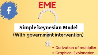 Simple Keynesian model with government case  investment multiplier  EME  eme  SKM [upl. by Einiffit135]