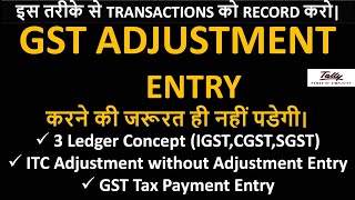 GST INPUT OUTPUT ADJUSTMENT ENTRY IN TALLY ITC ADJUSTMENT ENTRY IN TALLY  GST WORKING IN TALLY [upl. by Pieter]