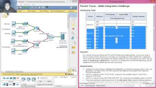 8412 Packet Tracer  Skills Integration Challenge [upl. by Zysk995]