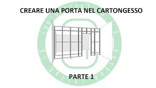 Creare una Porta nel Cartongesso  Parte 1 [upl. by Onairam]