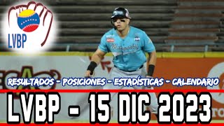 LVBP ⚾ RESULTADOS POSICIONES Estadísticas CALENDARIO 15122023 Cardenales y Leones De nuevo Líderes [upl. by Arodnap]