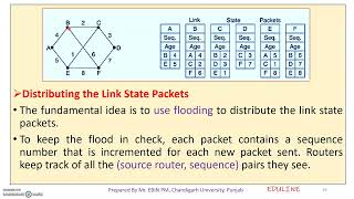 MODULE 3  TOPIC 9  LINK STATE ROUTING [upl. by Di]