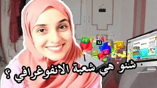 infographie شعبة لي ختاريت في الباك و بعد الباك  شرح لشعبة الانفوغرافي [upl. by Babbette]