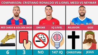 Comparison Lionel Messi vs Neymar Junior vs Cristiano Ronaldo [upl. by Atinus]