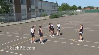 Netball Drill  Defending  Centre Pass 1 [upl. by Subir362]