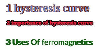 Hysteresis curve and its importance Uses of ferromagnetics  XII PHYSICS [upl. by Pilihp505]