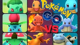 Pokémon GO Gym Battles Starter Pokémon Charizard Venusaur Blastoise Ivysaur Wartortle amp more [upl. by Ataliah]