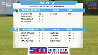 Home Counties Premier Cricket League  Division 1  Wokingham CC 1st XI v Finchampstead CC 1st XI [upl. by Bale231]