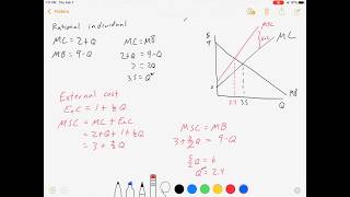 Externalities and Pigouvian Taxes [upl. by Noseimaj]