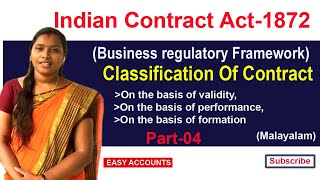 Indian Contract Act 1872  Business Regulatory Frame Work  Classification of Contract Part 4 [upl. by Garrick110]