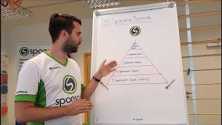 Die SponsoringPyramide EINFACH erklärt [upl. by Haeli503]