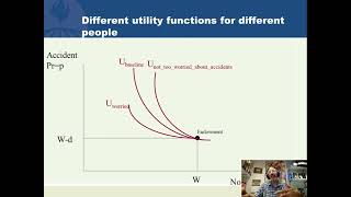 Adverse selection Part 1 A Model of Health Insurance [upl. by Sieber]