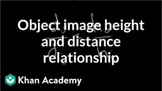 Object image height and distance relationship  Geometric optics  Physics  Khan Academy [upl. by Ahselet]