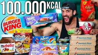 EL RETO DE LAS 100000 KCAL  ESPECIAL 1 MILLÓN [upl. by Aimaj477]