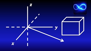 03 Vectores y puntos en tres dimensiones Coordenadas tridimensionales [upl. by Adnolor]