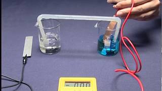 ChemLab  12 Electrochemistry  Voltaic Cells [upl. by Nagap]