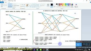 FACTORY IO CONTROL POR VOZ Schneider P5 [upl. by Ycram]