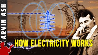 What is electricity How does it work Nikola Teslas AC vs DC [upl. by Treborsemaj]